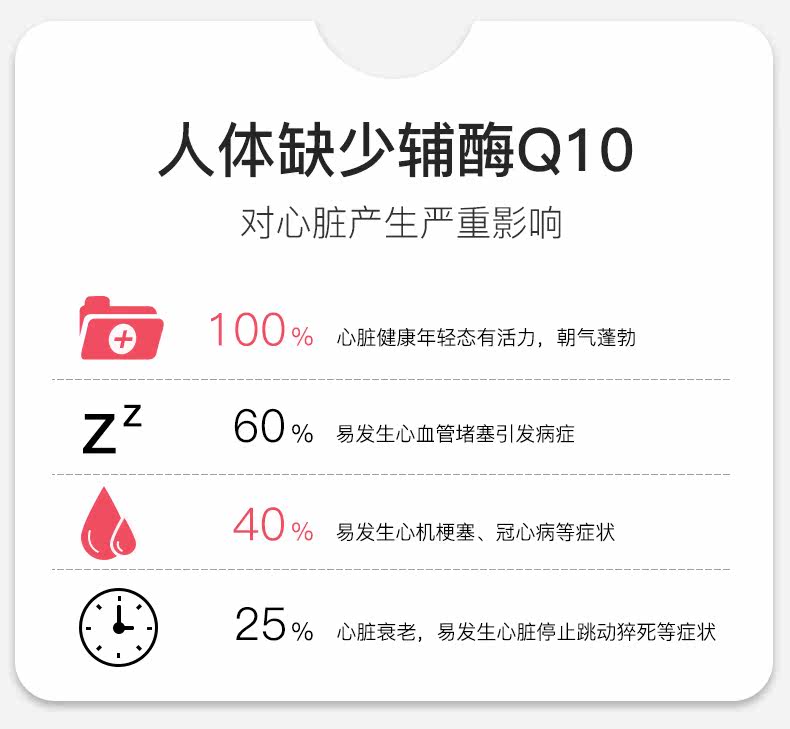 Коэнзим изменение_07.jpg