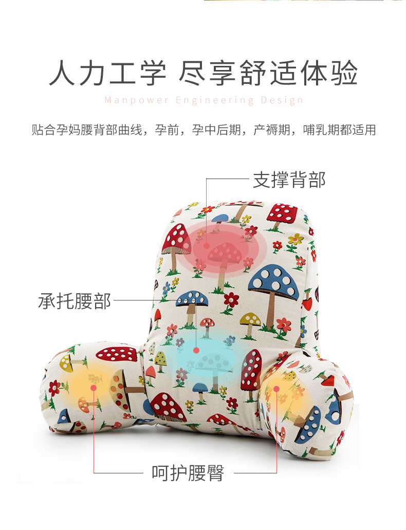 Thắt lưng văn phòng Artifact Đệm eo gối Gối Phụ nữ mang thai Thắt lưng gối Ghế Pad Ghế tựa lưng Chiều cao - Trở lại đệm / Bolsters gối lót lưng ghế văn phòng