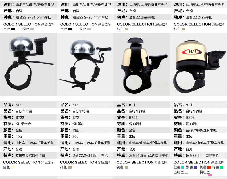 Sonnette de vélo sonnerie commune - Ref 1460060 Image 9