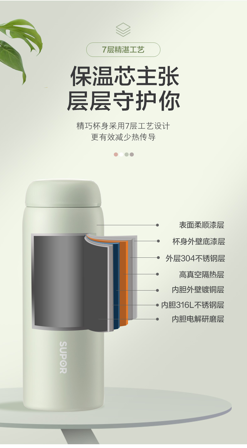 苏泊尔 316L低碳不锈钢 380ml 真空保温杯 券后39元包邮 买手党-买手聚集的地方