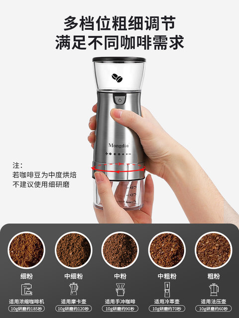 Electric Bean Grinder Coffee Bean Grinder Household Hand Grinder Coffee Machine Small Portable Automatic Grinding Tool