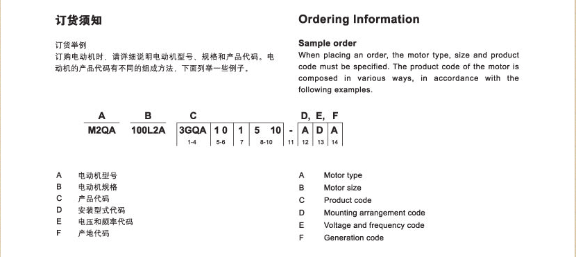 Двигатель abb电机m2qa280s4a 75kw 4极电机立/卧式三相异步电动机380v/50hz Двигатель abb电机m2qa280s4a 75kw 4极电机立/卧式三相异步电动机380v/50hz