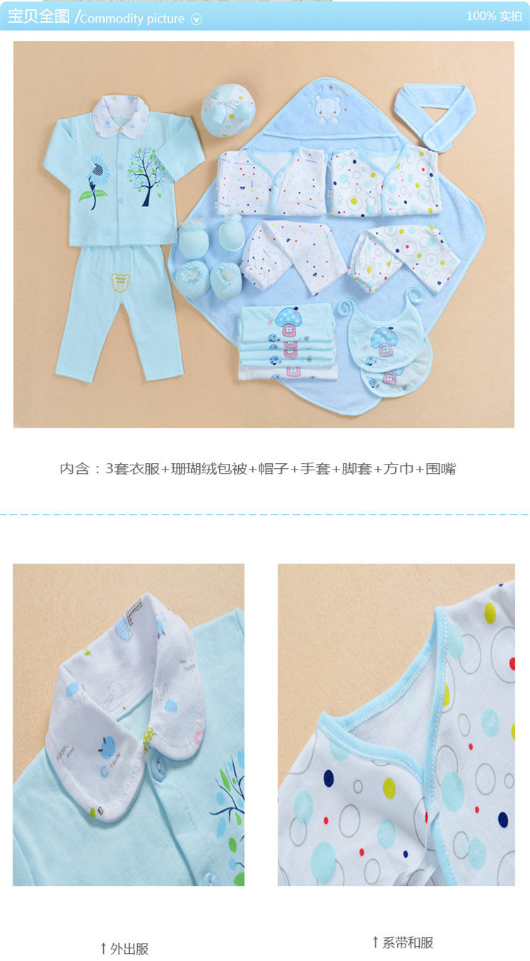 Coffret cadeau pour nouveau-né - Vêtements + Accessoires - Ref 1952002 Image 11