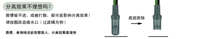 吸水口改造