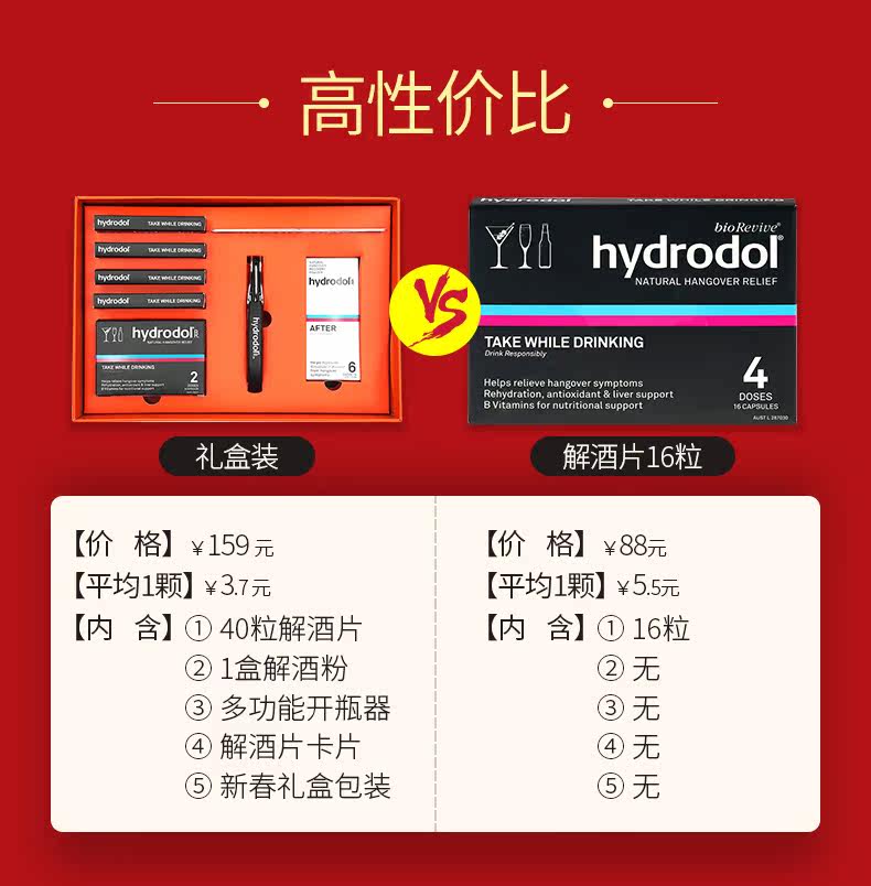澳洲原装进口 Hydrodol 解酒片礼盒装 40粒 快速醒酒护肝脏 图3