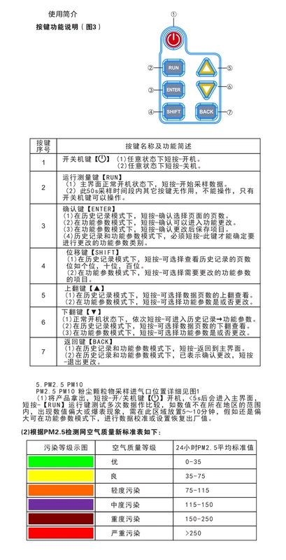 Máy dò hạt bụi loại phòng sạch Xinsite PM2.5/0.3 HT-9600