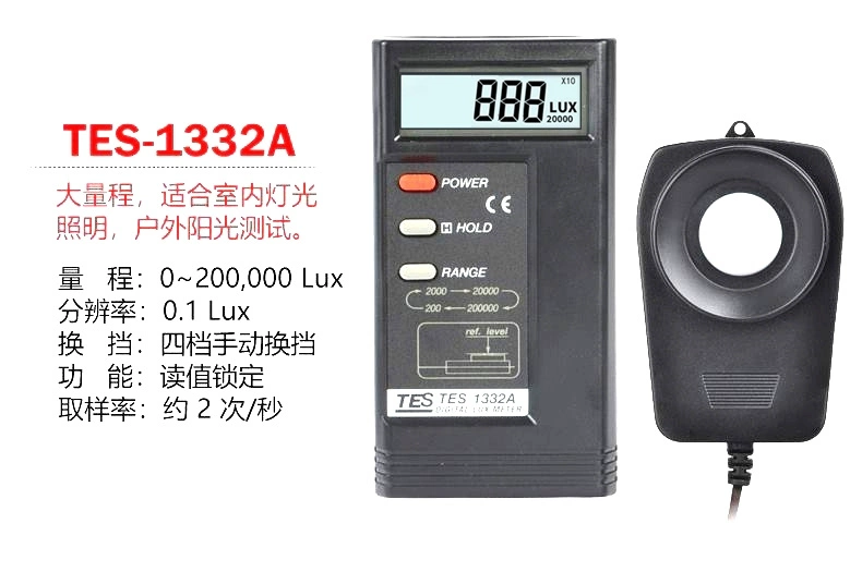 ứng dụng đo cường độ ánh sáng Máy đo độ sáng lớp học Taishi Đài Loan Máy đo độ sáng lớp học TES-1332A/1334A/1335/1339 thiết bị đo cường độ ánh sáng