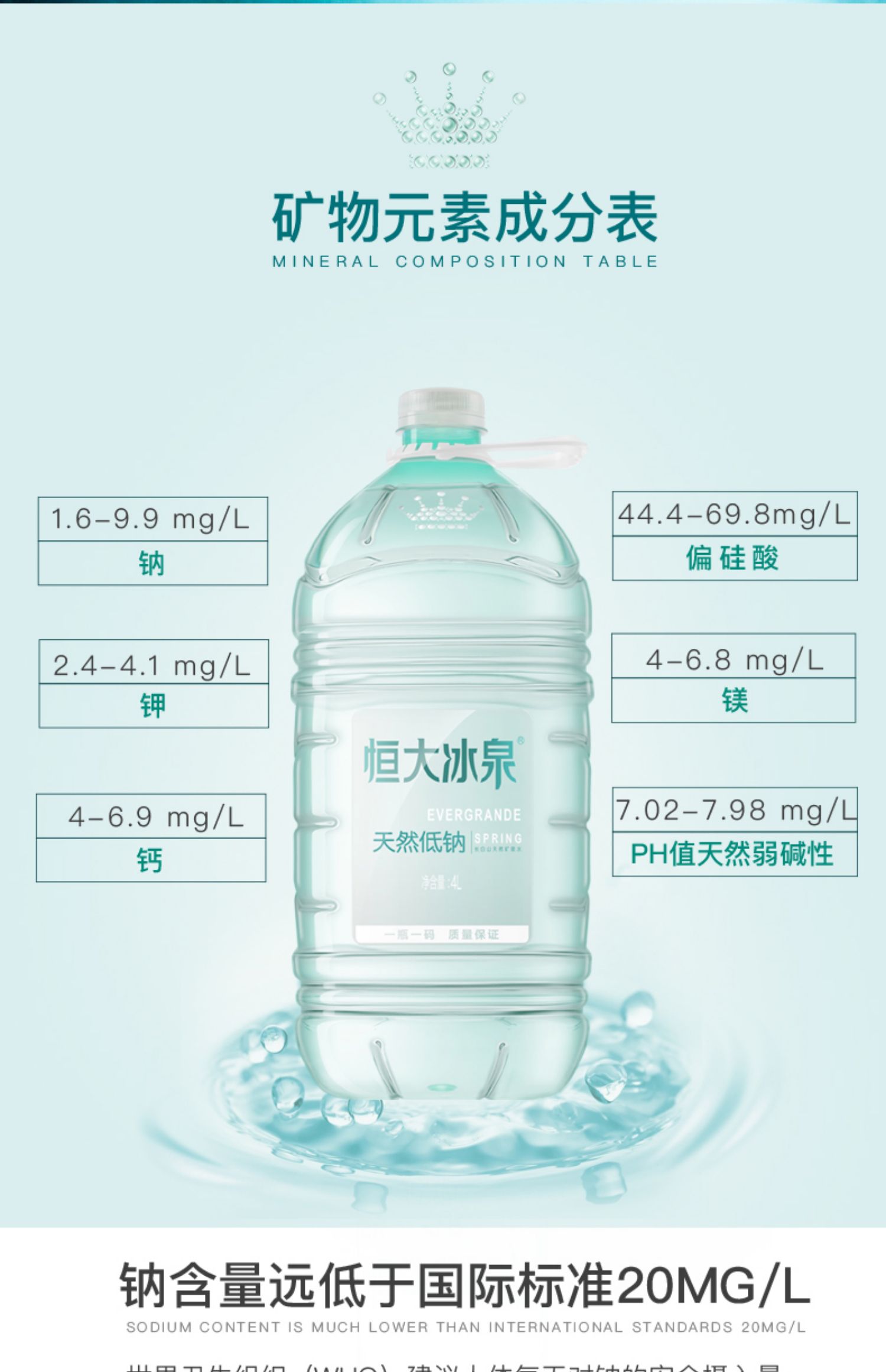 恒大冰泉低钠水天然矿泉水