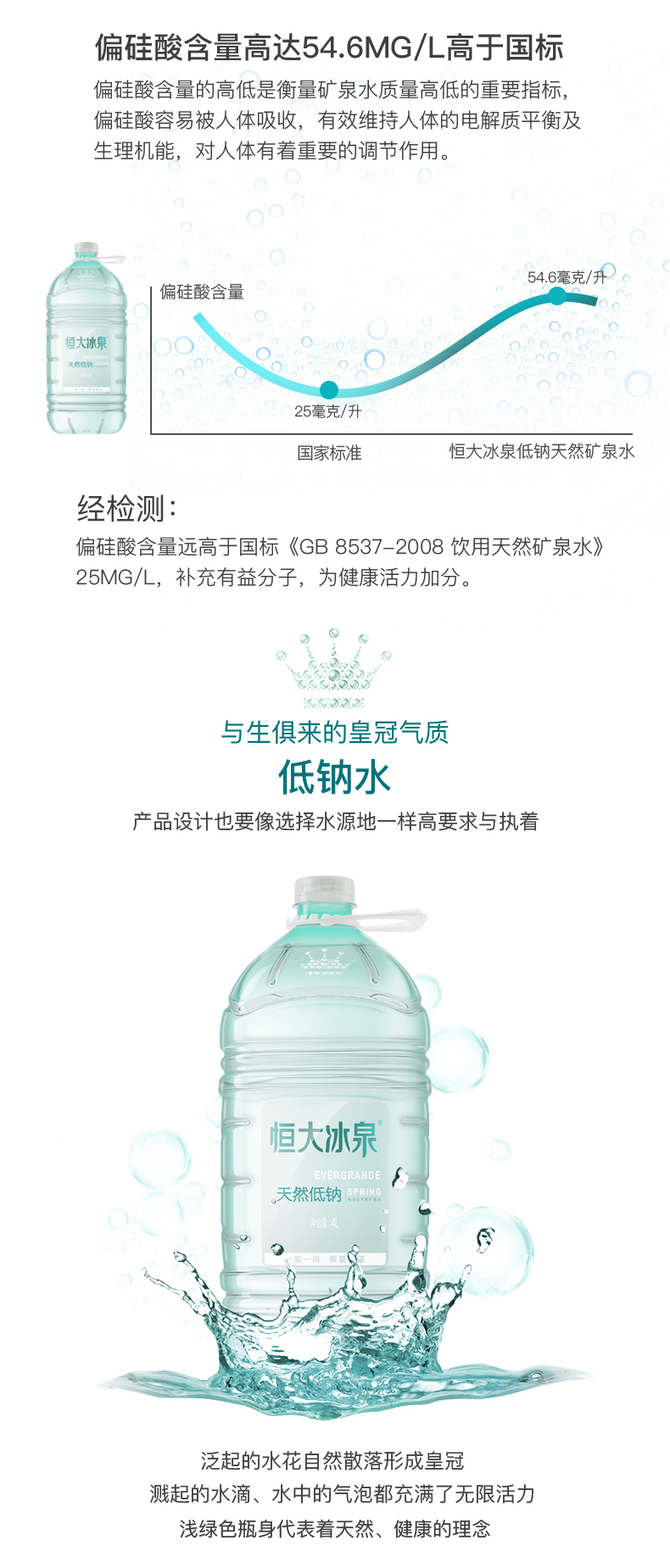 恒大冰泉 低钠水 长白山弱碱性饮用水 4L*4瓶 图6