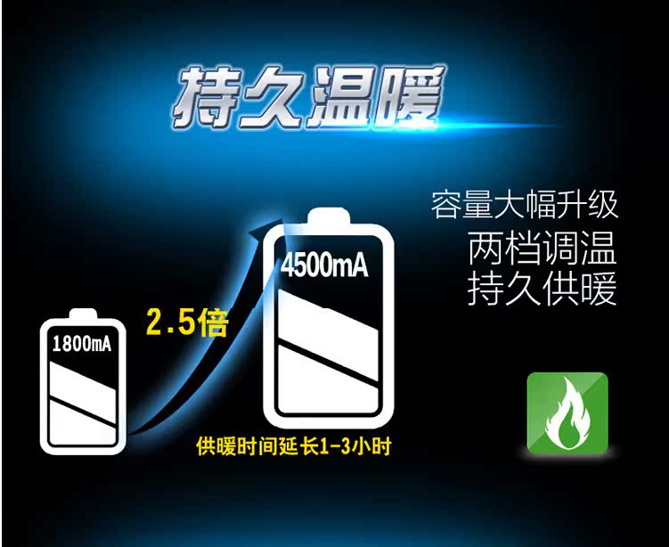 Réchauffeur USB pour les mains - Ref 418916 Image 8