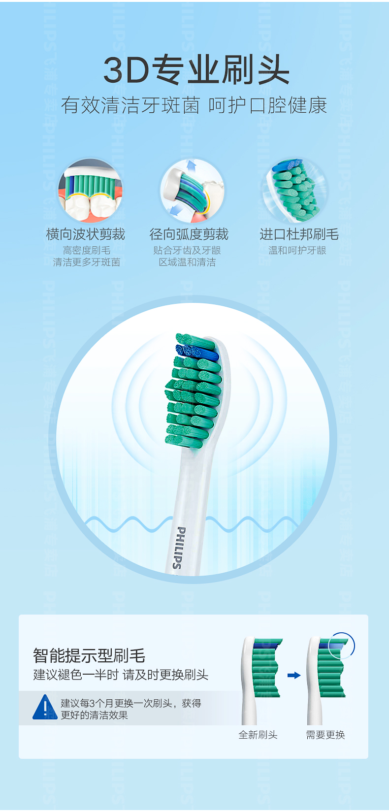飞利浦 HX3216 入门级声波电动牙刷 23000次/分钟 图7
