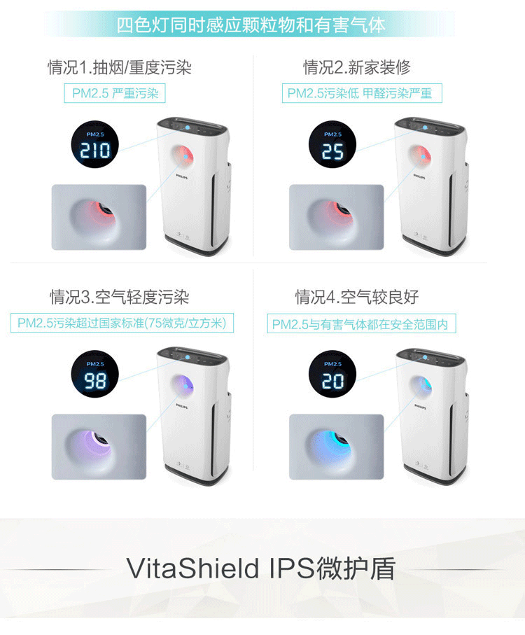 máy lọc không khí panasonic f-pxj30a Máy lọc không khí gia đình Philips ngoài khử mùi formaldehyd PM2.5 phòng ngủ trong nhà khói thuốc phụ AC3256 lọc không khí