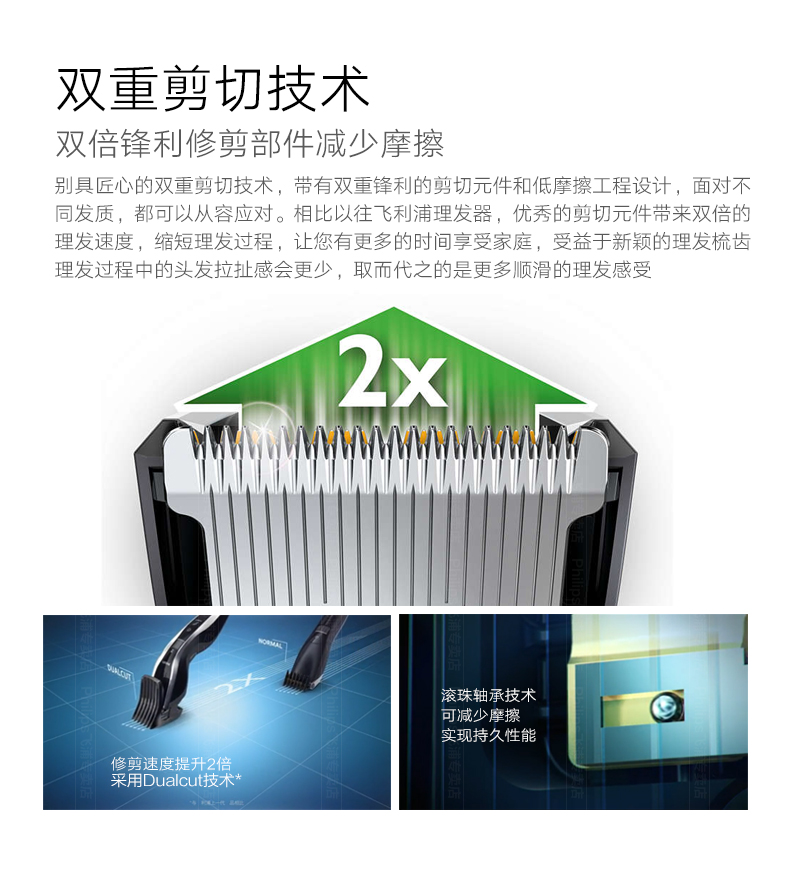 飞利浦 理发器充电式 整机印尼进口 图14