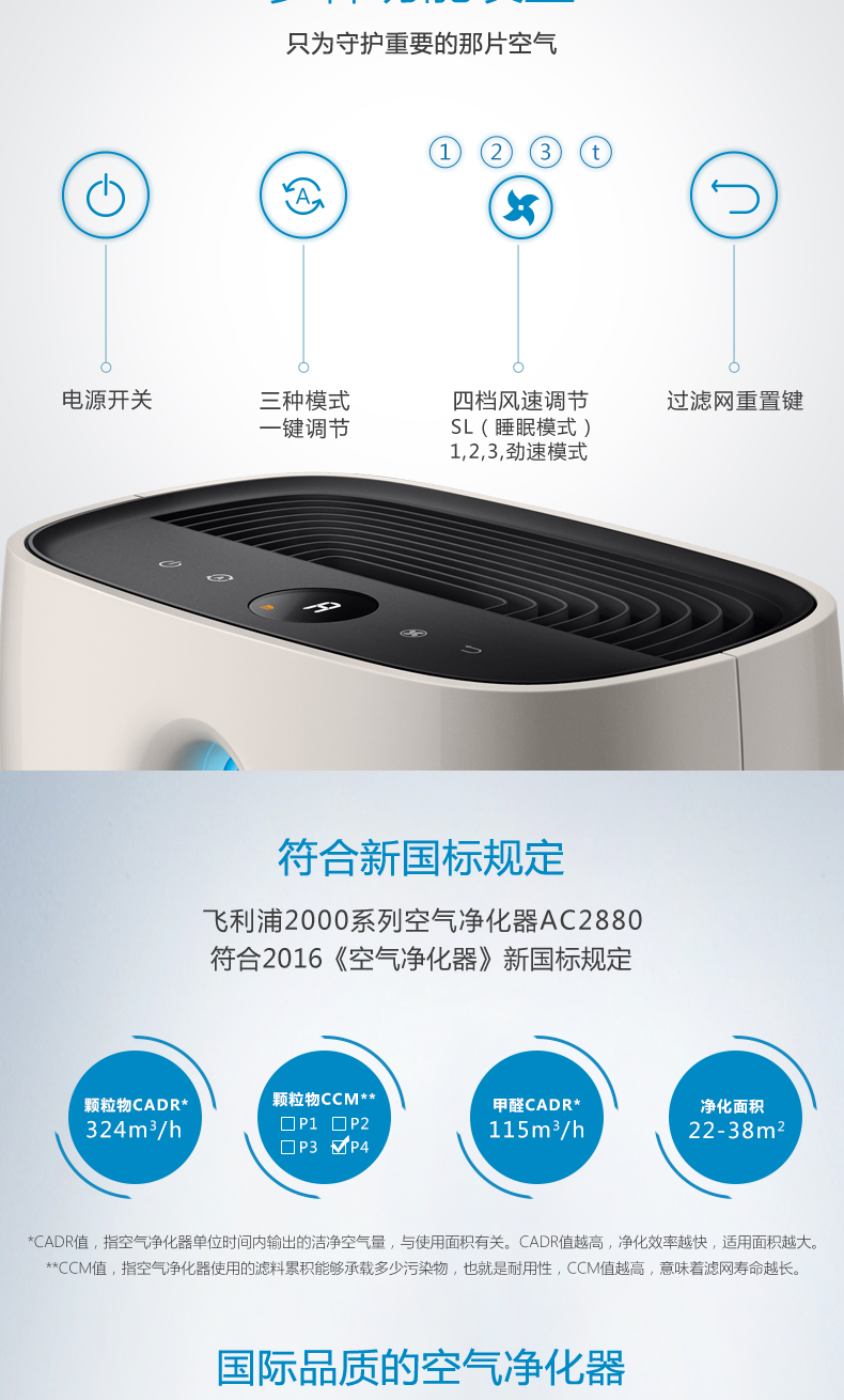 Máy lọc không khí Philips phòng ngủ gia đình AC2888 ngoài khử trùng formaldehyd Bộ lọc khói cũ PM2.5 máy lọc không khí tcl