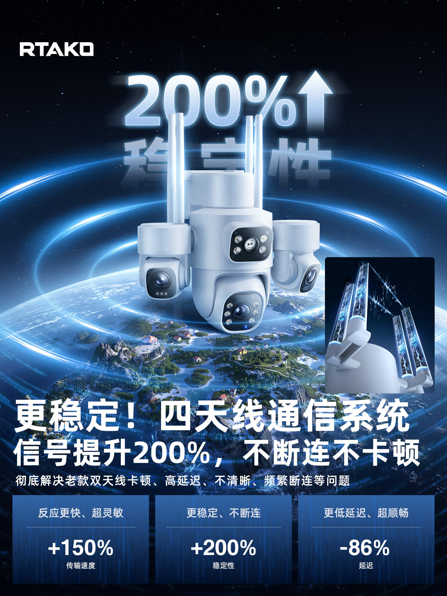 [No Electricity, No Internet] New Solar-Powered Surveillance Camera with No Blind Spots, Outdoor High-Definition Night Vision, Waterproof for Outdoor Use