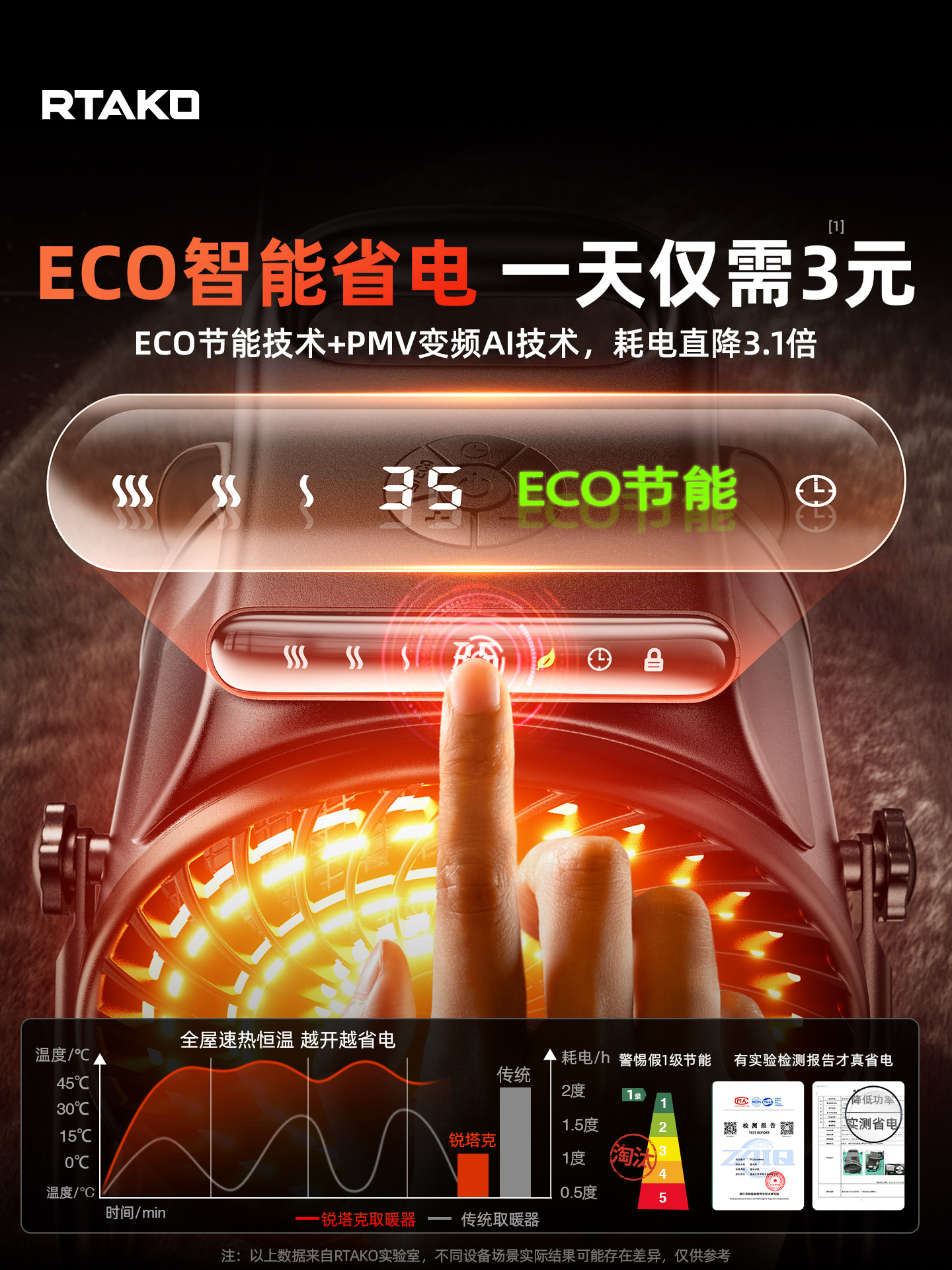 New Type Heater 2025 New Model Fan Heater for Home Energy-Saving Whole-House Graphene Electric Heater Winter Bathroom Essential