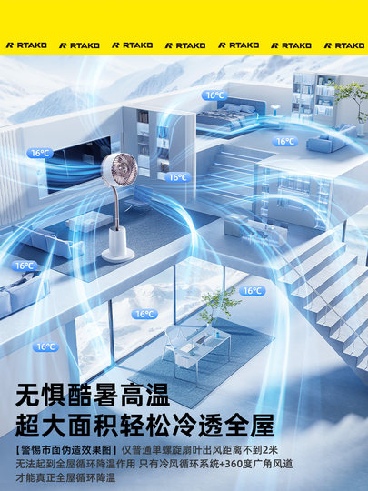 Air circulation fan ultra-quiet household electric fan 2025 new bedroom floor-standing smart rotating vertical shaking head