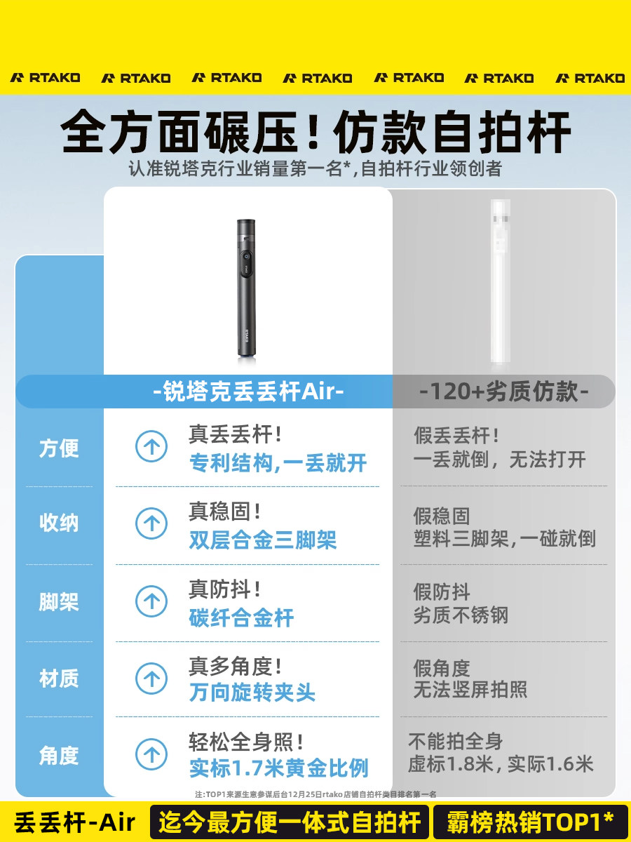 Doudou Rod Air]Rtako2025 New Model Mobile Phone Selfie Stick Tripod All-In-One Travel Portable Handheld Floor-Standing Universal 360-Degree Photography Tool Vlog Concert Shooting Stand