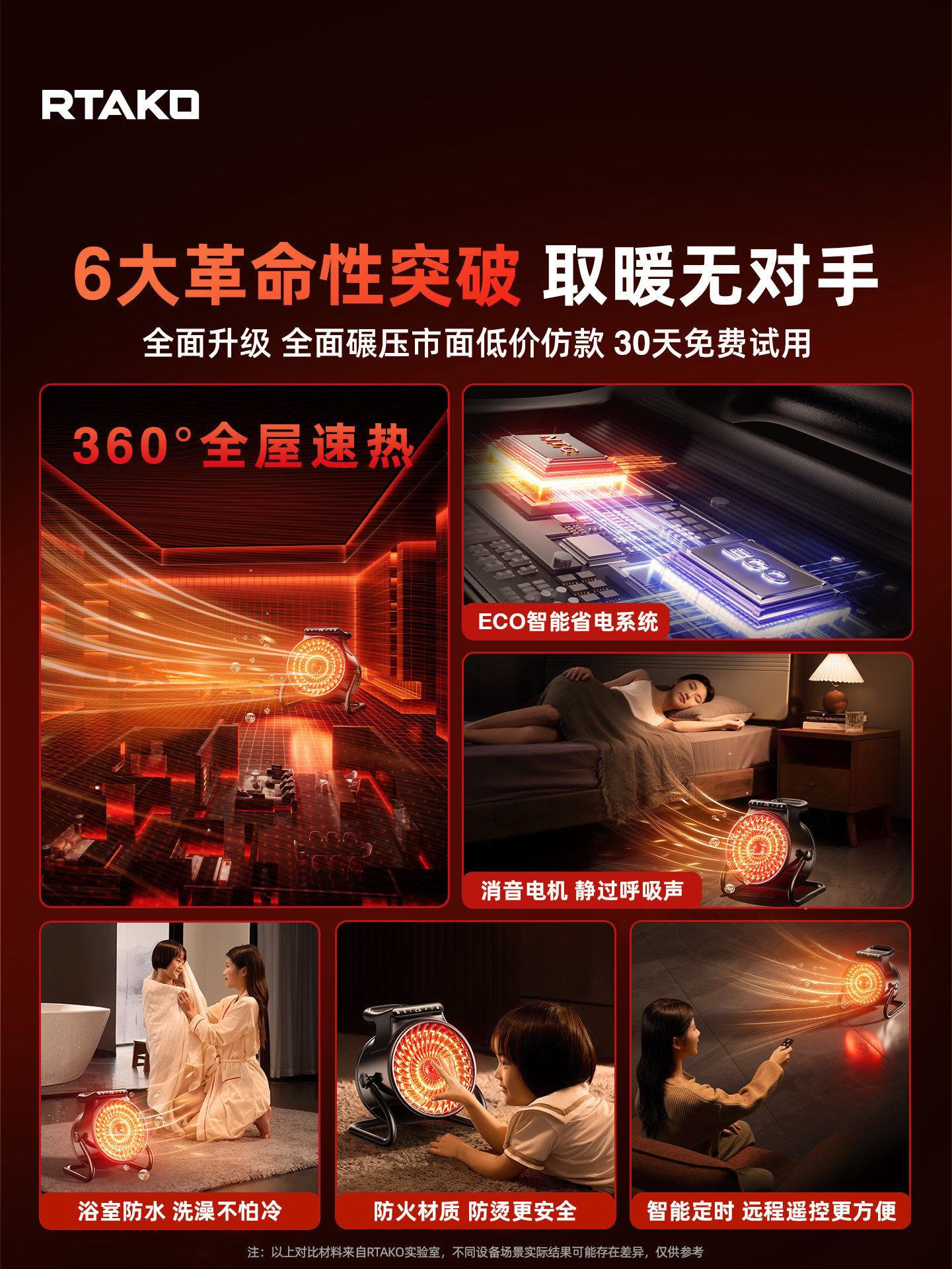 2025 New Model Heater Graphene Electric Heater New Type of Fan Heater Heating Device Winter Home Heating Bathroom