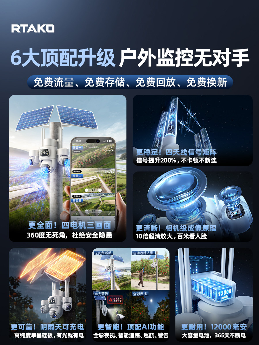 [No Electricity, No Internet] New Solar-Powered Surveillance Camera with No Blind Spots, Outdoor High-Definition Night Vision, Waterproof for Outdoor Use