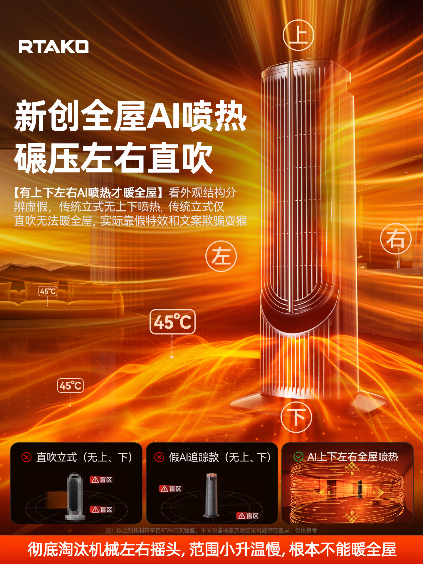 Heater Fan 2025 New Model for Whole House Large Area Home Use Energy-Saving Graphene Electric Heater Winter