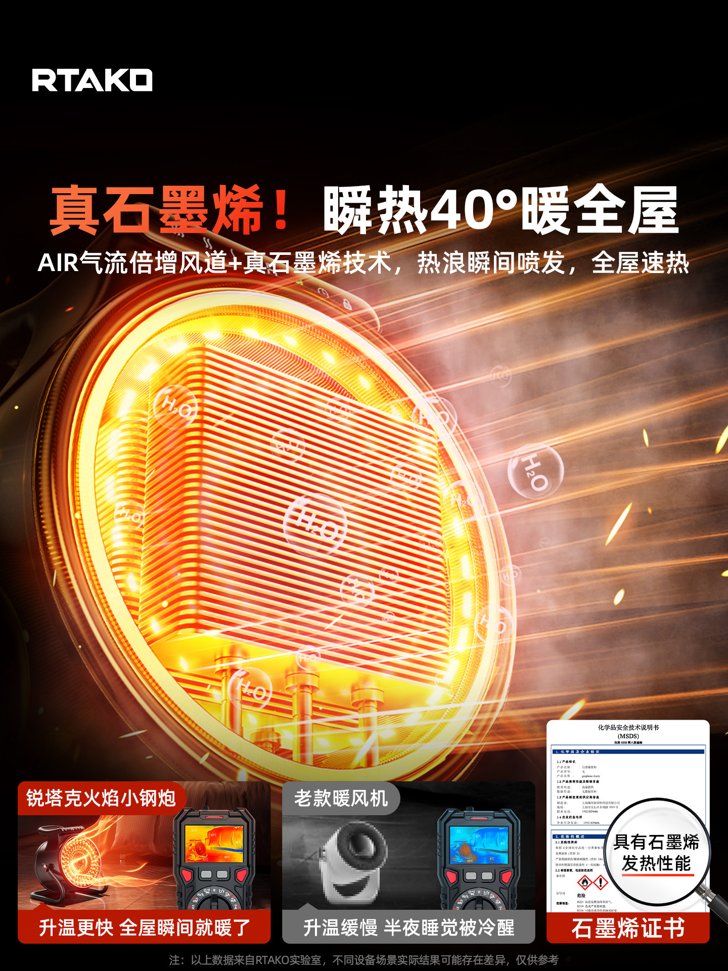 2025 New Model Heater Graphene Electric Heater New Type of Fan Heater Heating Device Winter Home Heating Bathroom