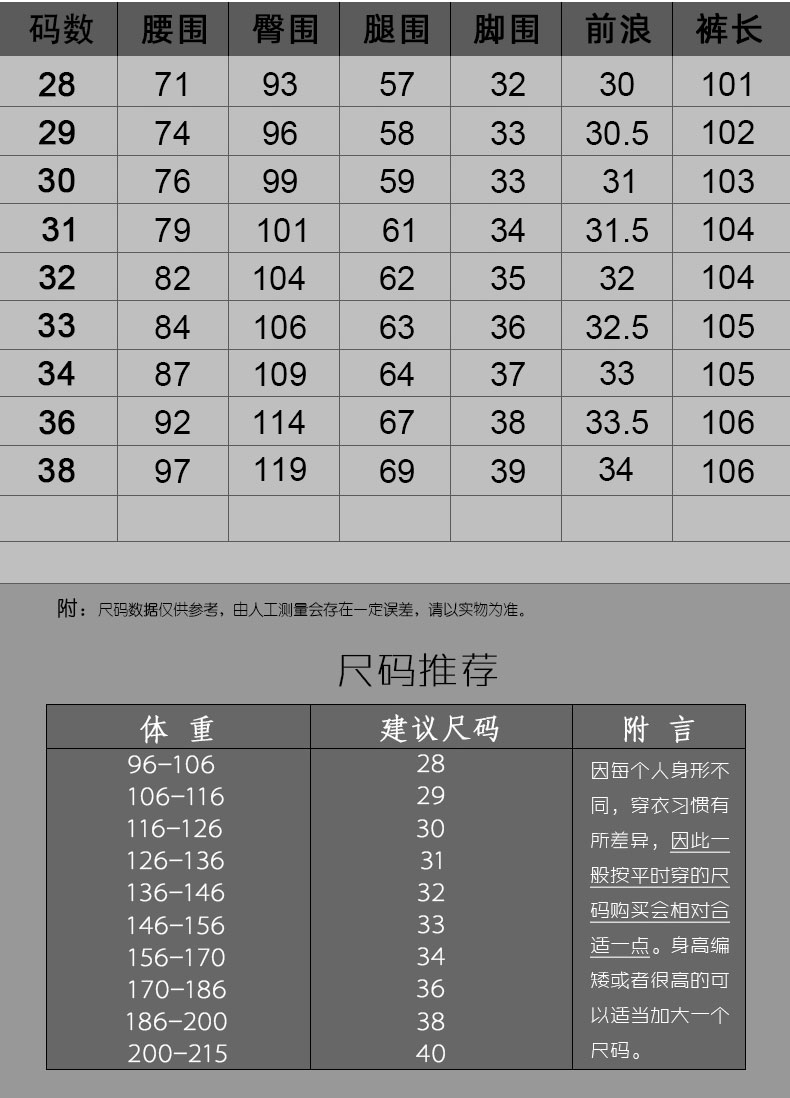 C3793 1420K QUẦN NAM AIMREAG DÁNG ÔM BODY GỢI CẢM SEXY PHỤC CỔ CỔ ĐIỂN THỜI TRANG NAM JEAN BÒ G04 SẢN PHẨM MỚI