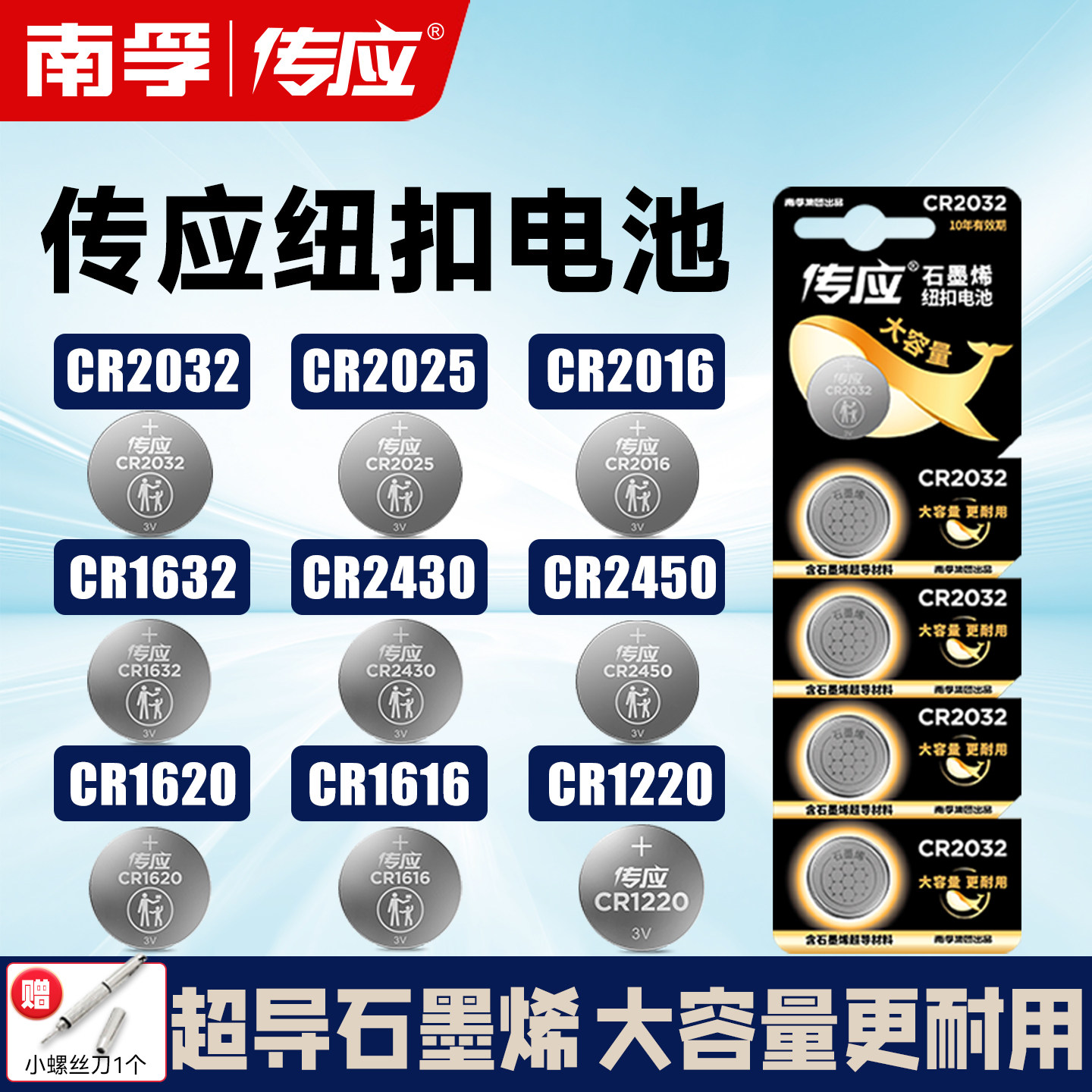 南孚传应CR2032纽扣电池CR2025/2016/1632/2430/2450汽车遥控器钥