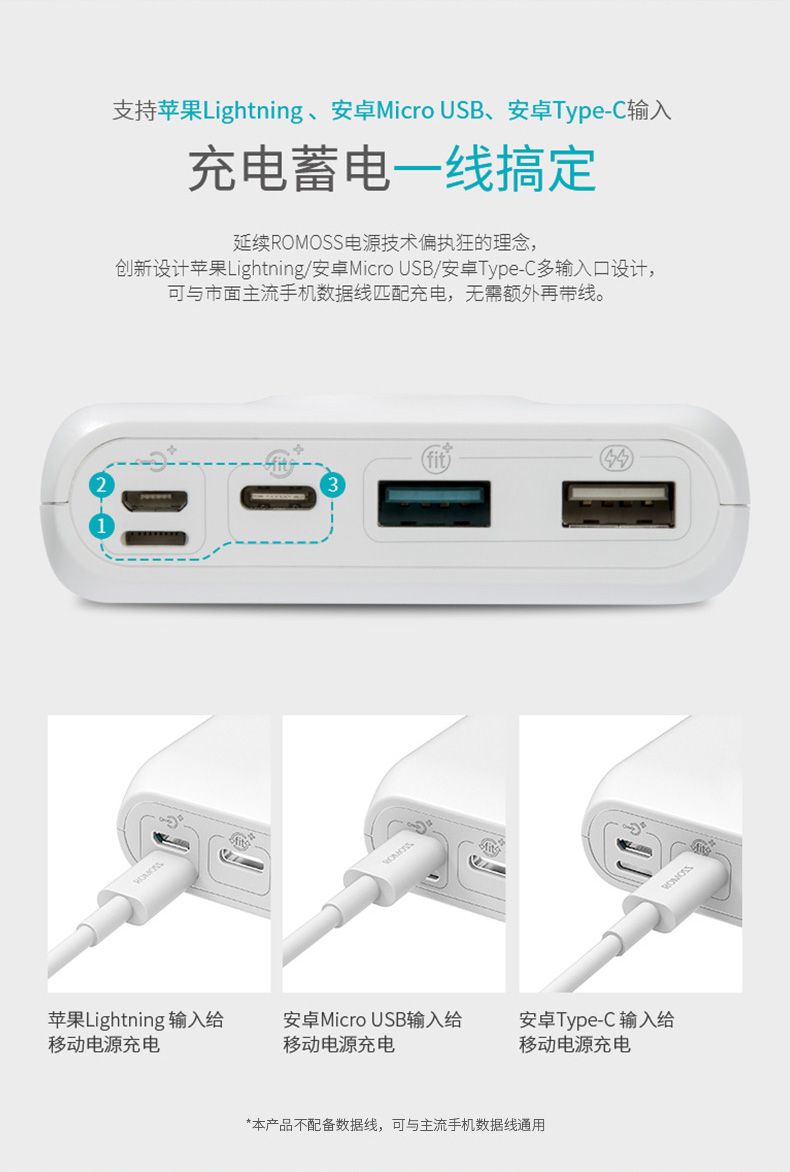 Luoma Shi 20.000 mA 18W hai chiều sạc nhanh dung lượng cao kho báu kê sạc Huawei của Apple điện thoại Oki phổ cầm tay điện thoại di động Luoma Shi nam và nữ cửa hàng flagship chính thức xác thực - Ngân hàng điện thoại di động sạc dự phòng nhanh