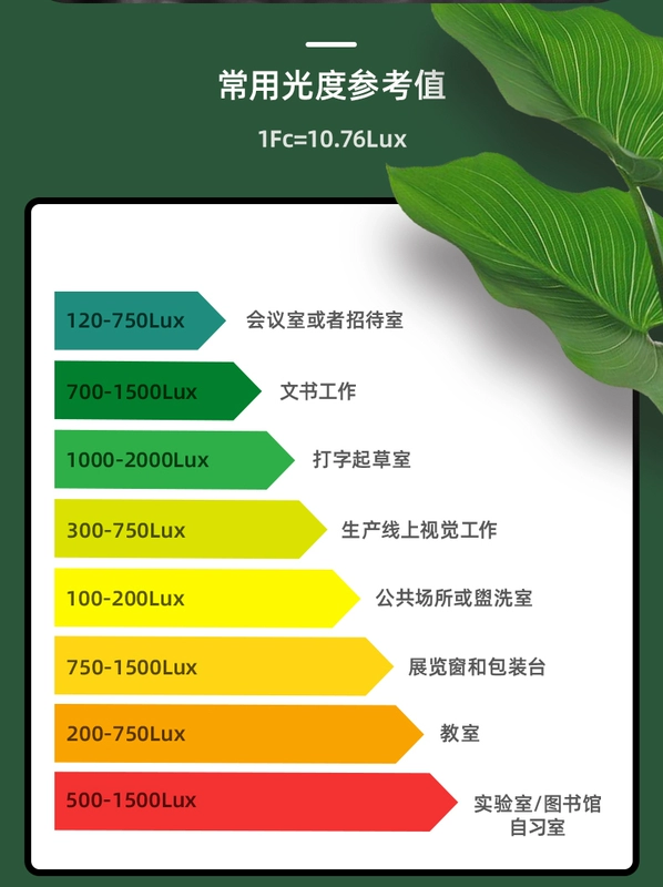 Deli Độ Sáng Đo Độ Chính Xác Cao Đa Nguồn Sáng Cầm Tay Photometer Lumen Bút Thử Độ Sáng Đo Photometer Độ Sáng Máy Đo