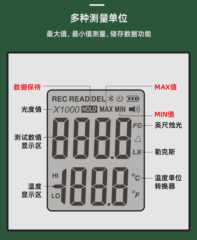 Deli Độ Sáng Đo Độ Chính Xác Cao Đa Nguồn Sáng Cầm Tay Photometer Lumen Bút Thử Độ Sáng Đo Photometer Độ Sáng Máy Đo