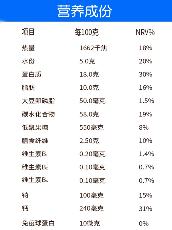 Shi Yuanzhong bột dinh dưỡng albumin cho người già bổ sung sức khỏe bổ sung để tăng cường miễn dịch bột protein - Thực phẩm dinh dưỡng trong nước thuốc bổ mắt omega 3