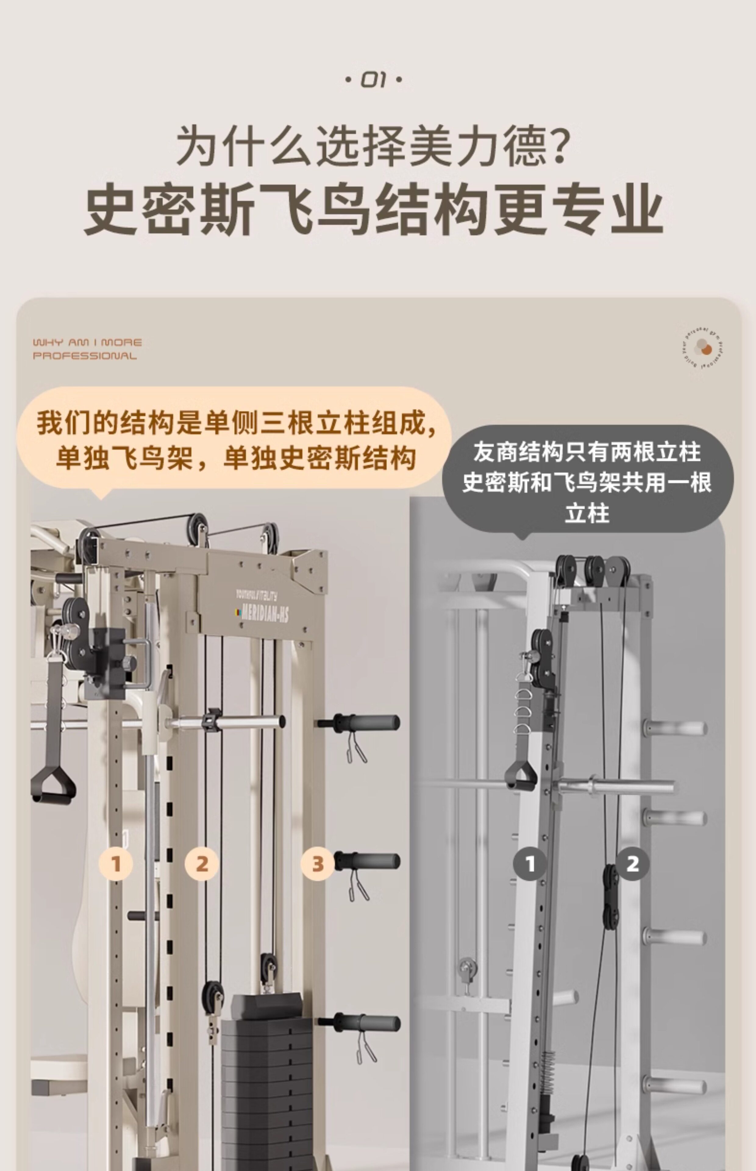 тренажер для силовых тренировок 龙门架健身器材家用多功能一体机史密斯综合训练器飞鸟深蹲卧推架 The United States and force Germany