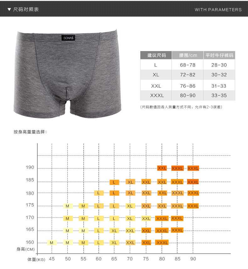 Baonas đồ lót nam võ sĩ nam modal squat quần đồ lót hộp quà tặng nam kinh doanh đồ lót quần lót không viền