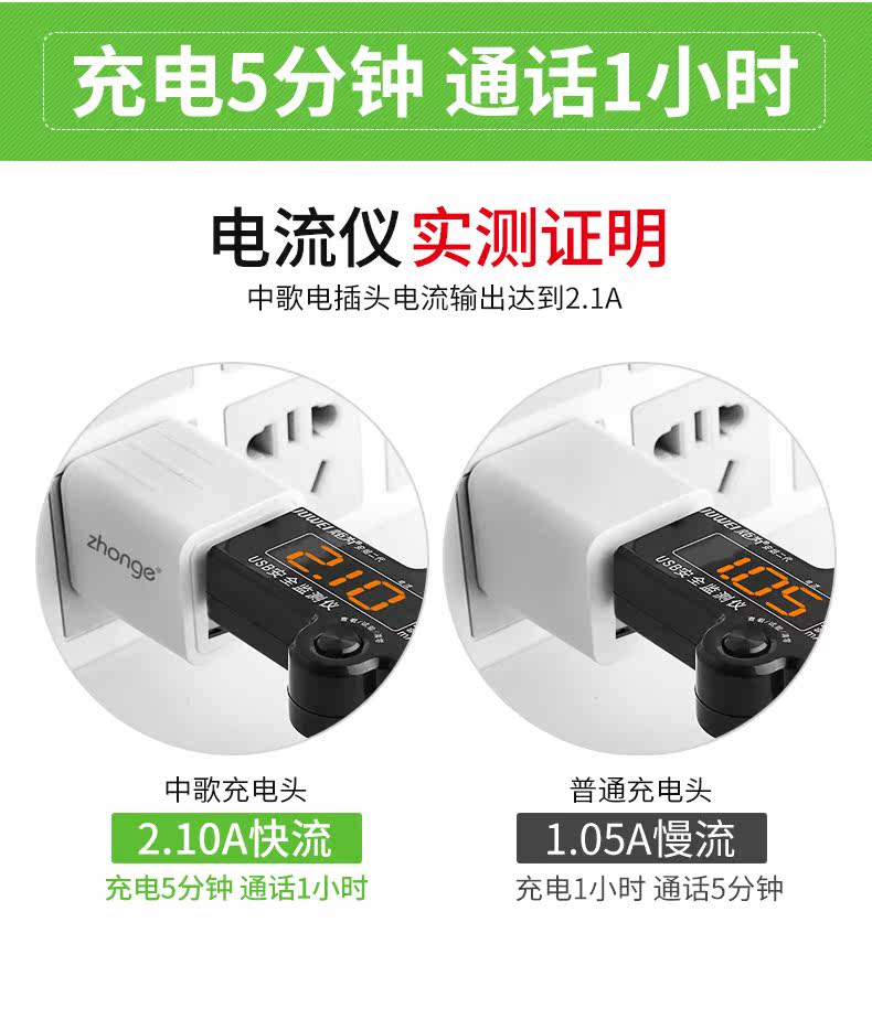 chargeur pour téléphones APPLE APPLE IPHONE6 - Ref 1292907 Image 8