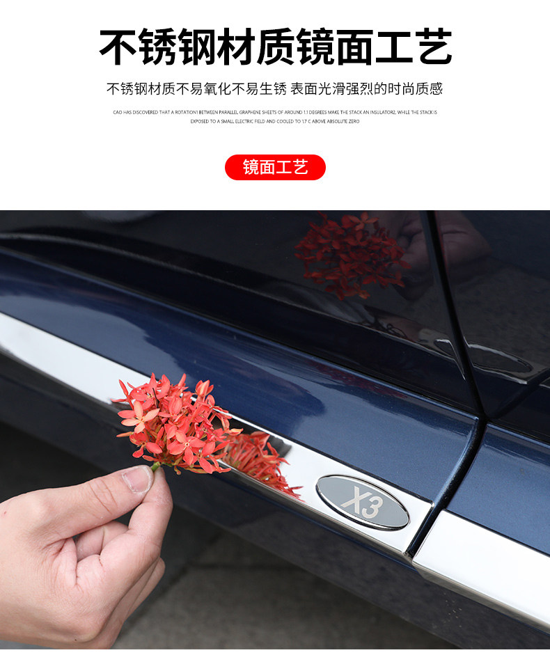 Новый X3 Body Anti -Rubbing Strip Detail page_09.jpg