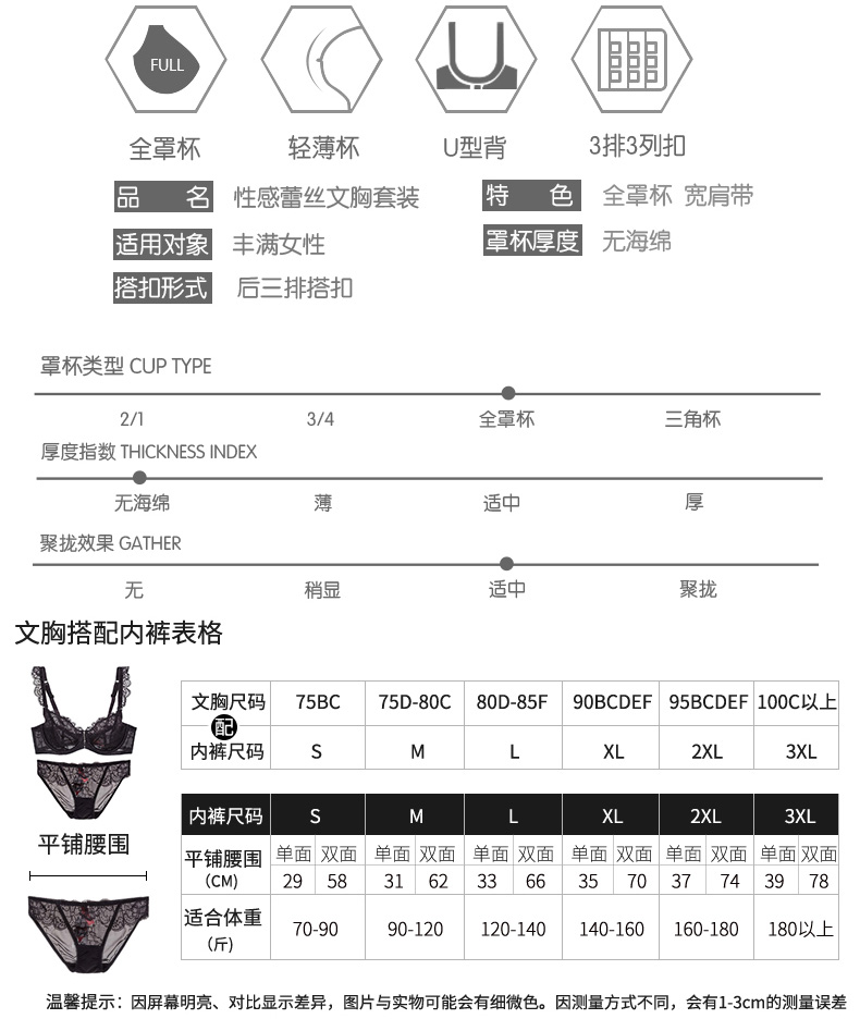Bộ ngực lớn cup nhỏ đầy đủ áo ngực cỡ lớn đồ lót tập hợp áo ngực nữ chất béo MM 200 pounds phần mỏng quan lot nu