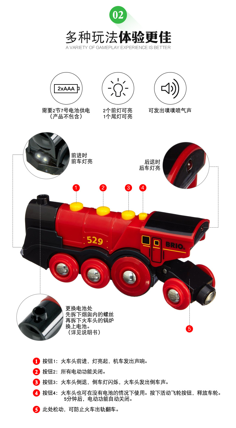 BRIO trẻ em Thụy Điển theo dõi đồ chơi bằng gỗ âm thanh điện và ánh sáng đầu máy nhỏ đặt đồ chơi giáo dục nam và nữ - Đồ chơi điều khiển từ xa xe điều khiển từ xa tốc độ cao
