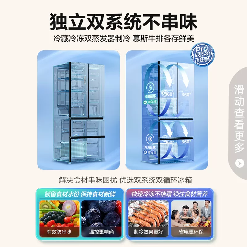 Холодильник Rongsheng 509L французский четыре двери двойная система циркуляции частота частота частота без морозилка первый энергоподblue свет сетевой аромат 501 литр
