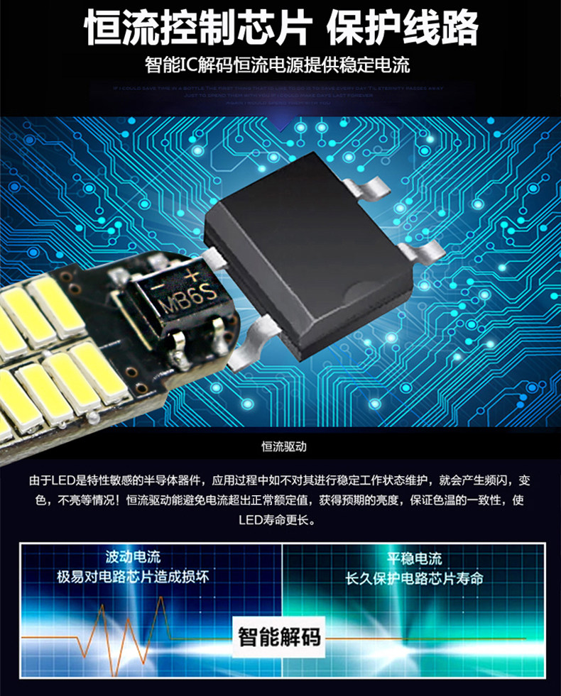 Автомобильная лампа для чтения, светодиодная внутренняя двунаправленная лампа на крыше модификация_07.jpg