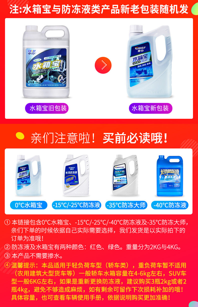 Прочитайте его перед покупкой Antifreeze_02.jpg