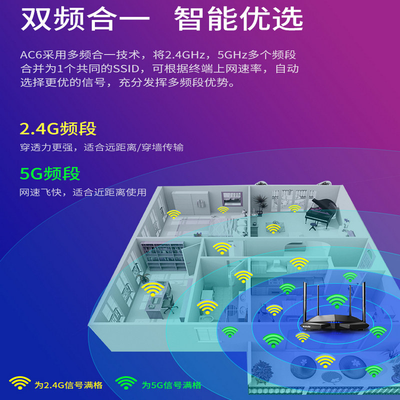 宿舍党狂喜！腾达AC10路由器1200M穿墙王，学生党亲妈级测评来了🔥_普通路由器_淘宝数码网