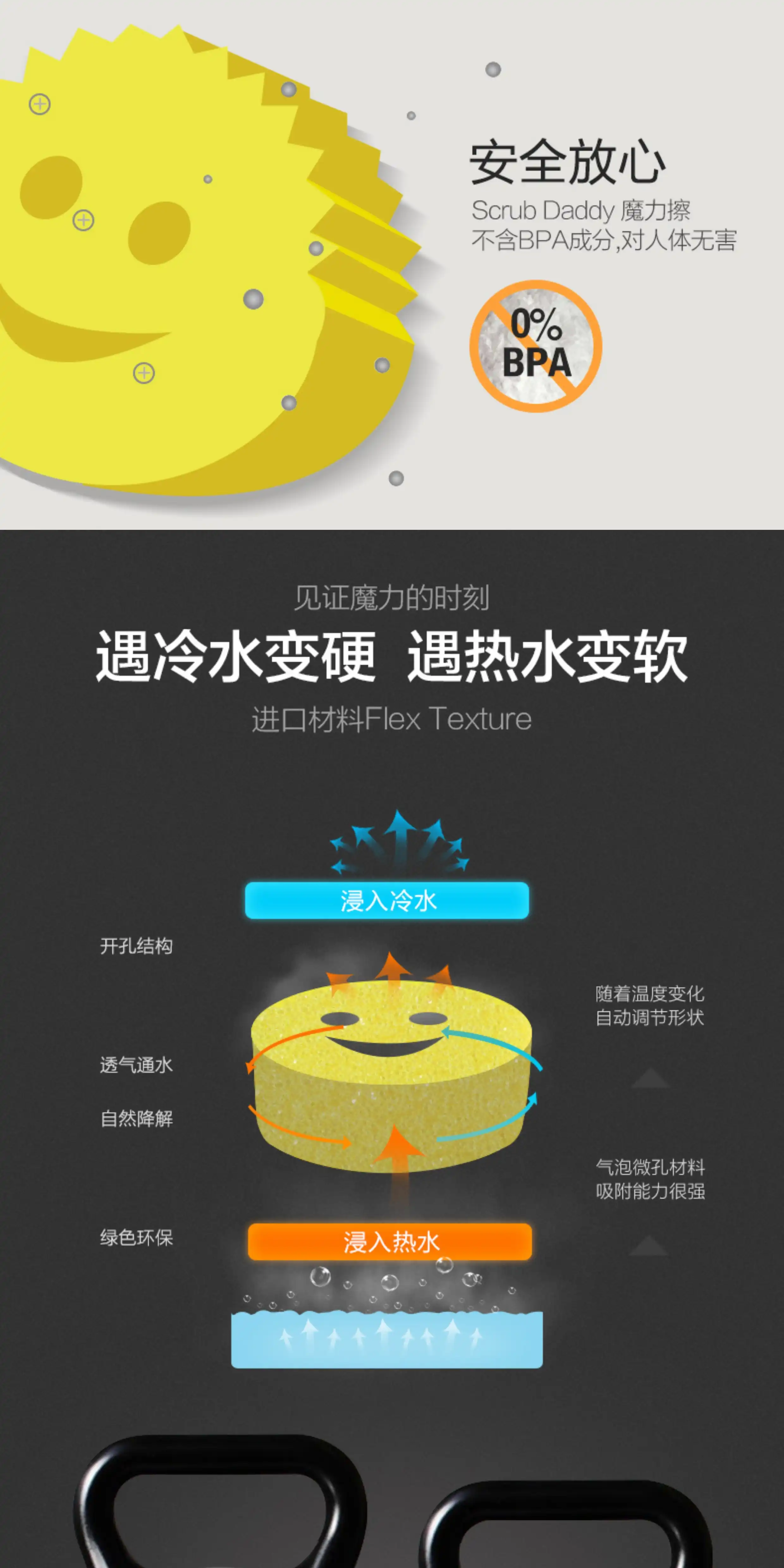 Scrub Daddy感温清洁海绵升级版 经典老爸两用洗碗擦 多用途厨房去污海绵-Taobao-Tmall