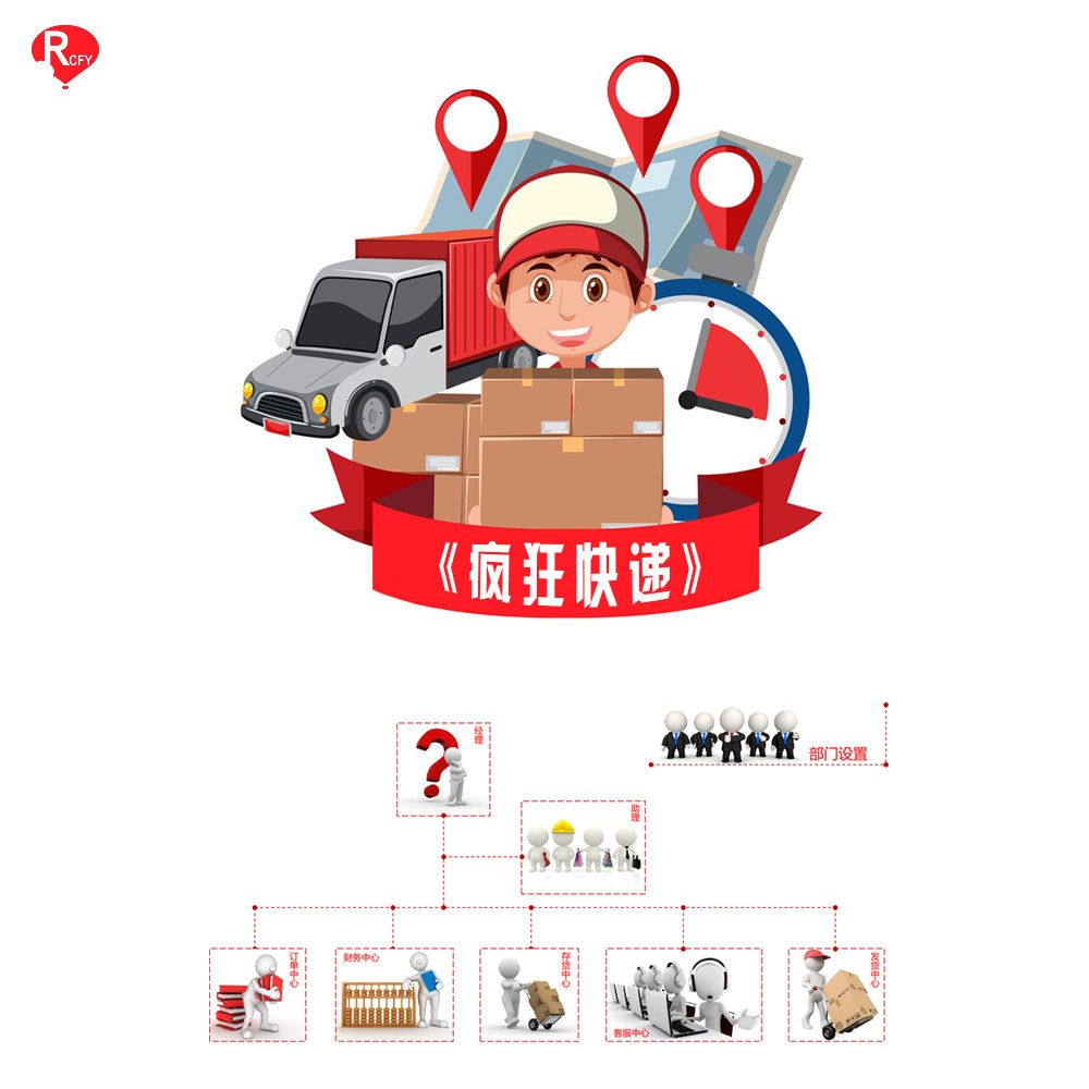 Expand enterprise group building instruments sand disc simulation ad hoc 