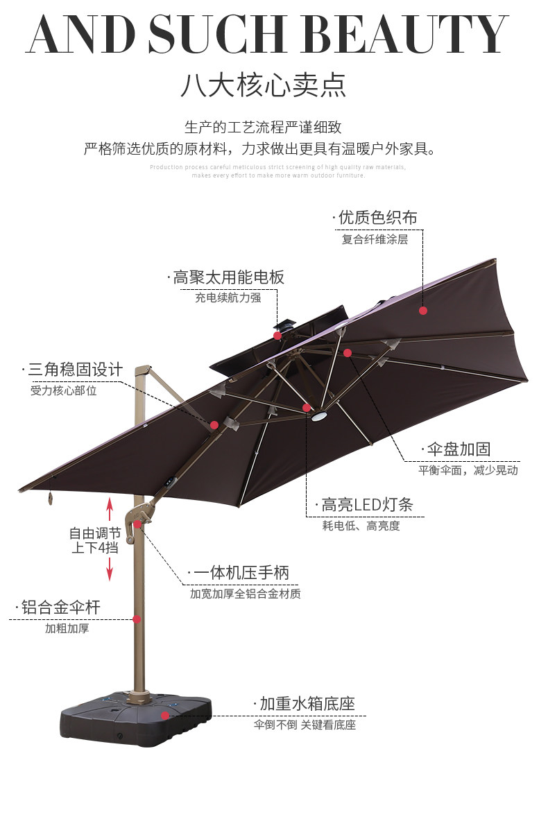 Новый римский зонтик.