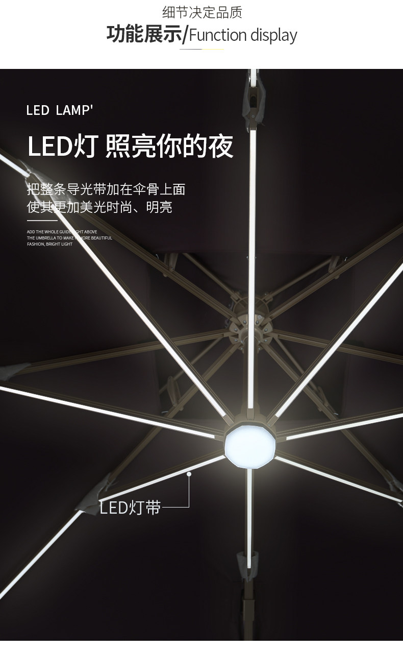 Новый римский зонтик.