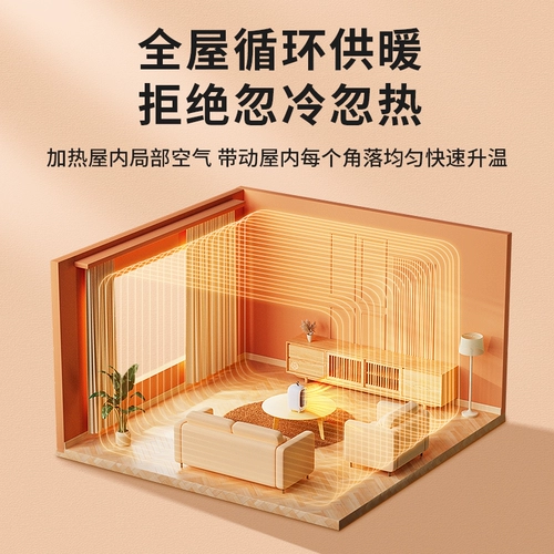 Небольшой вентилятор домохозяйства безмолвные обогреватели -Энергия -Энергия -Энергетическая мощность Сохранить