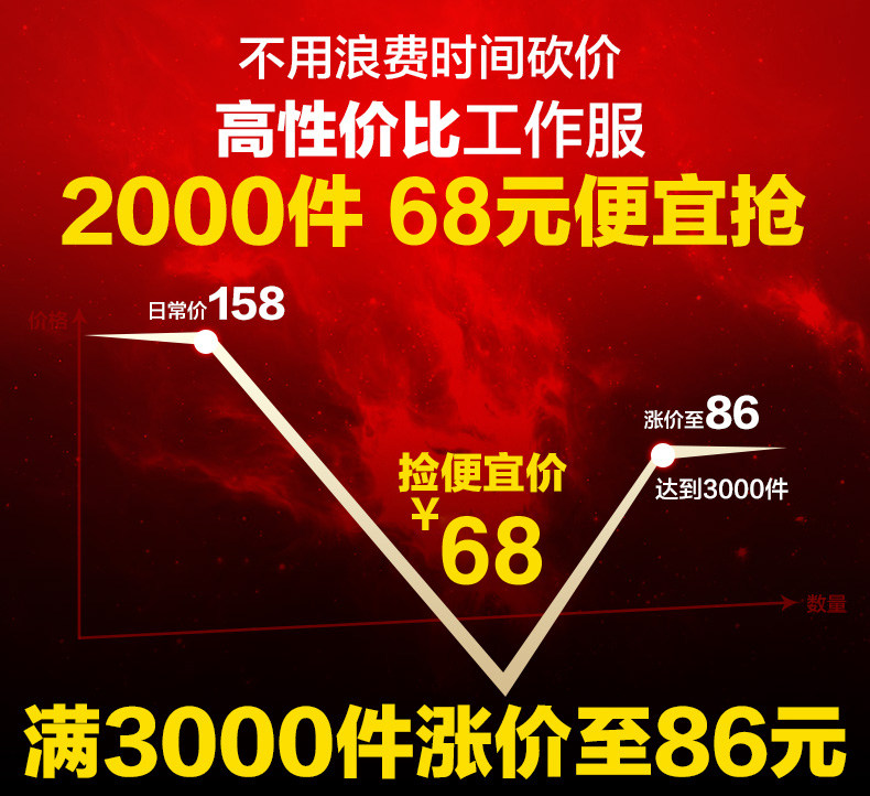 Vêtement de travail en coton - Ref 1912069 Image 9