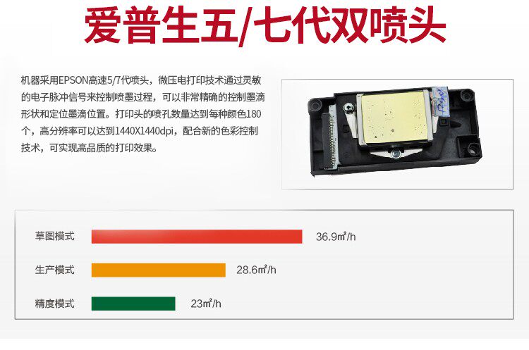 Фото машины 普伟国产喷绘写真机绘图仪pw-2200户内户外广告喷绘机高精度卷材热转印打印机五代双喷头打印幅面2.2米