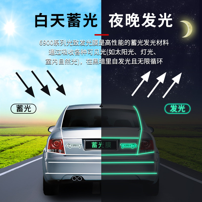夜光装饰墙贴：点亮生活，守护夜晚的温馨小物 -开关贴-淘宝百科网